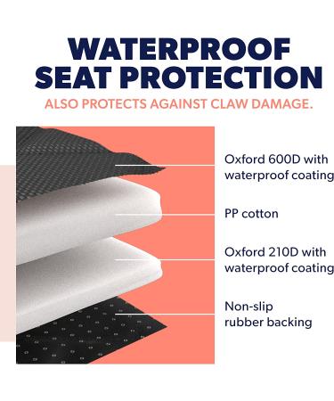 Active Pets Front Seat Dog Cover - Waterproof, Scratch Proof & Nonslip Protector for Cars, Trucks & SUVs - Black - Buy Online on SooperMarket.com