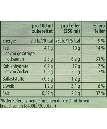 Knorr Gourmet Potato Soup with Cr me Fra che - Delicious Vegetable Soup | Sustainably Grown | 13 Pack - 70g Each - Buy Online on SooperMarket.com