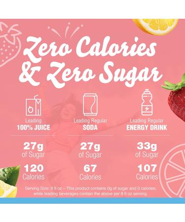 Crystal Light Liquid Strawberry Lemonade Naturally Flavored Drink Mix  1.62 fl oz Bottle Strawberry Lemonade 1.62 Fl Oz (Pack of 1) - Buy Online on SooperMarket.com