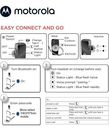 Motorola HK385 Bluetooth Earpiece - Wireless Mono Headset with CVC Noise Suppression - IPX4 Sweat Resistant - Smart Touch/Voice Control - Buy Online on SooperMarket.com