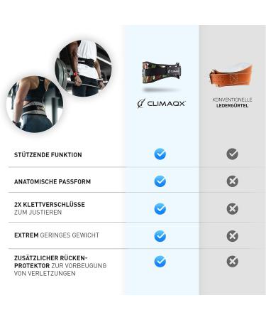 Climaqx Professional Weight Lifting Belt | Extra Strong Hold & Protection for Gym Fitness Bodybuilding & Weightlifting - Buy Online on SooperMarket.com