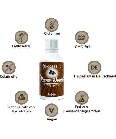 Foodtastic Flavor Drops Chocolate 50ml | Calorie-Free & Sugar-Free Aroma | Flavrops Taste Enhancer - Buy Online on SooperMarket.com