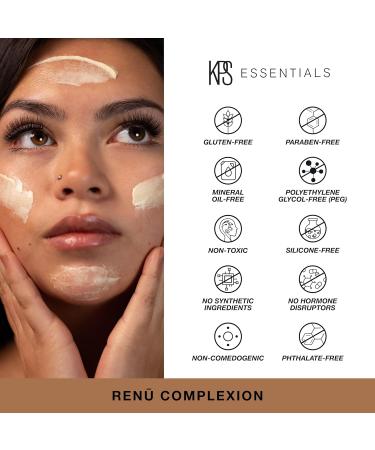 KPS Essentials Ren Complexion - Purifying Moisturizer for Acne-Prone Skin Soothes Inflammation Reduces Blemishes & Blackheads Enhances Clarity & Radiance - 1.7 oz - International Shipping Available - Buy Online on SooperMarket.com