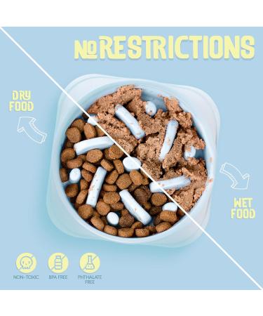 Purrfects Slow Feeder Dog Bowl (Sky Blue) - Anti Choke and Bloat - Dog Slow Feeder for Slower Feeding - Buy Online on SooperMarket.com
