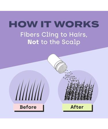 Toppik Hair Building Fibers 12g Fill In Fine or Thinning Hair Instantly Thicker Fuller Looking Hair 9 Shades for Men & Women Gray - Buy Online on SooperMarket.com