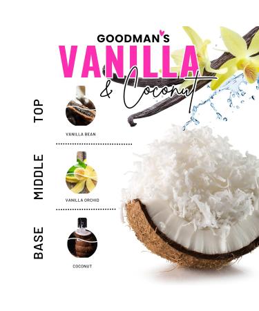 Goodman's Women Perfume Roll-On Fragrance Oil Long Lasting Luxury Rollerball Mini Perfume Alcohol Free 10ml (Vanilla Coconut) - Buy Online on SooperMarket.com