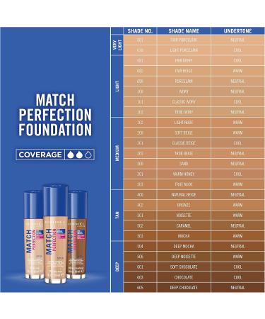 Rimmel Match Perfection Foundation - 601 Soft Chocolate - Buy Online on SooperMarket.com