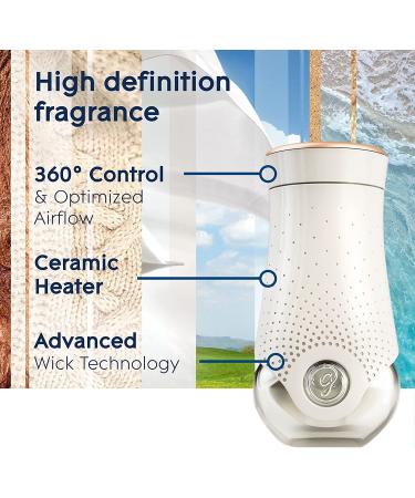 Glade PlugIns Scented Oil Warmer Air Freshener - Pack of 6 - Buy Online on SooperMarket.com