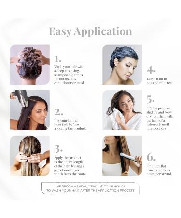 Expert Hair Sensation Keratin Treatment 100ml (2 Pack) + Deep Cleansing Shampoo 30ml - Anti Frizz Long Lasting Results | Brazilian Hair Straightening Set - Buy Online on SooperMarket.com