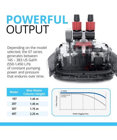 Fluval A450 407 External Filter - 400L Black | Premium Aquarium Filtration | International Shipping Available - Buy Online on SooperMarket.com
