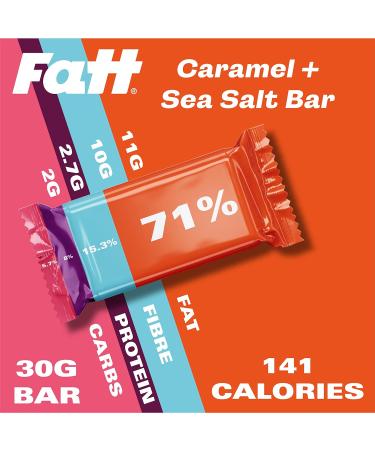 Fatt Keto Bars - Caramel & Sea Salt - 4 x 30g - 2g Carbs - 100% Natural - Low Carb Low Sugar High Prebiotic Fibre Vegan & Sweetener Free - FattBar Caramel & Sea Salt 4 count (Pack of 1) - Buy Online on SooperMarket.com