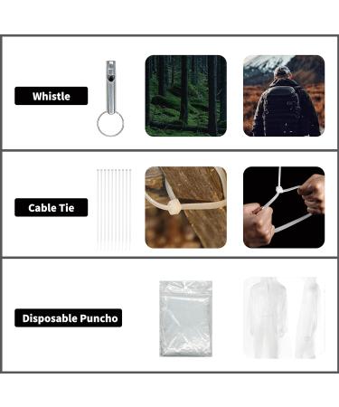 RHINO RESCUE Small First Aid Kit with Survival Tool - Perfect for Car Camping Hiking & Emergency Situations - Black - Buy Online on SooperMarket.com