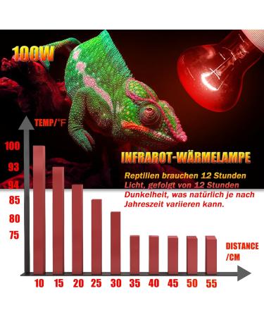 Neptonion 100W Infrared Heat Lamp for Reptiles | UVA Basking Spot Lamp for Snakes Chameleons Geckos & More - Buy Online on SooperMarket.com