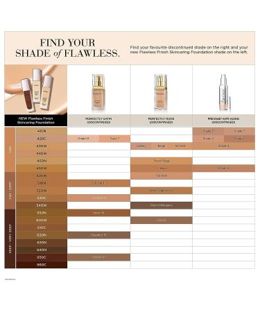Elizabeth Arden Flawless Finish Skincaring Foundation 320N - Medium Neutral | Hyaluronic Acid, Vitamin C & E - Buy Online on SooperMarket.com