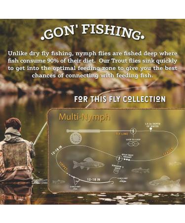 DiscountFlies Terrestrial Dry Fly Fishing Kit w/ Fly Box - 12 Realistic Trout Flies for Effective Fishing - Buy Online on SooperMarket.com