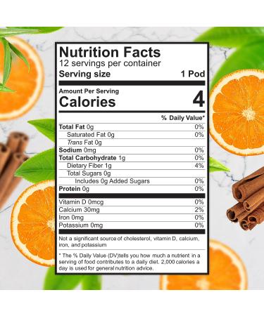 Total Tea Detox K Cup - Caffeine Free Slimming Tea with Senna, Ginger Root, and Hibiscus for Colon Cleanse and Weight Loss - Natural Citrus Cinnamon Herbal Tea - 12 Pods - Buy Online on SooperMarket.com