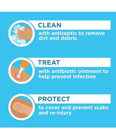 Neosporin Maximum Strength Pain Relief Cream - First Aid Antibiotic & Analgesic for Cuts Scrapes & Burns - Polymyxin B & Pramoxine HCl 0.5 oz | Shop Internationally - Buy Online on SooperMarket.com