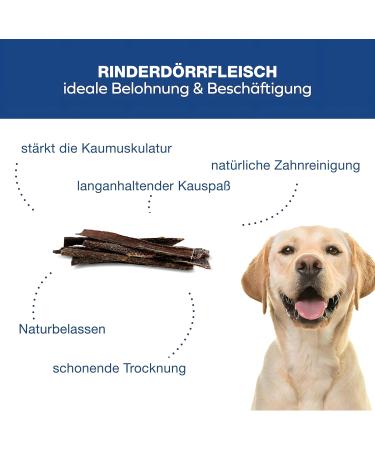 Schwenner Beef Jerky for Dogs - Delicious 1000g Chew Sticks | Premium Dried Meat Treats for Dogs - Buy Online on SooperMarket.com