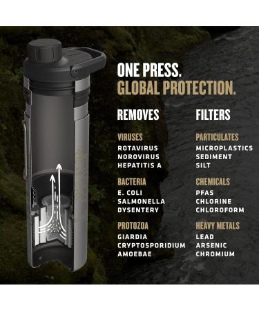 GRAYL Titanium UltraPress 500ml Water Filter Bottle - Covert Black | Ideal for Hiking Camping Survival & Travel - Buy Online on SooperMarket.com