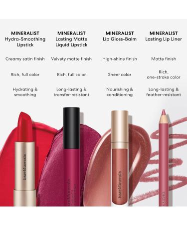 Shiseido Mineralist Hydra-Smoothing Lipstick - Integrit (30g) | Shop Internationally - Buy Online on SooperMarket.com