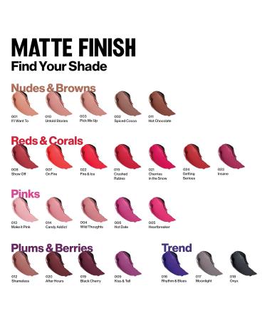 REVLON Super Lustrous Mauve 004 Wild Thoughts Matte Lipstick 0.15 oz - Pack of 2 - Buy Online on SooperMarket.com