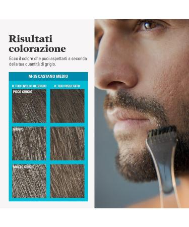 Just for Men Moustache & Beard Color - M35 Medium Brown - 28g | Enhance Your Beard & Moustache - Buy Online on SooperMarket.com