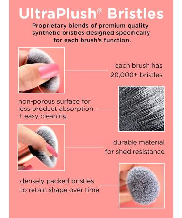Real Techniques Custom Complexion 3-in-1 Brush | Versatile Makeup Tool - Buy Online on SooperMarket.com