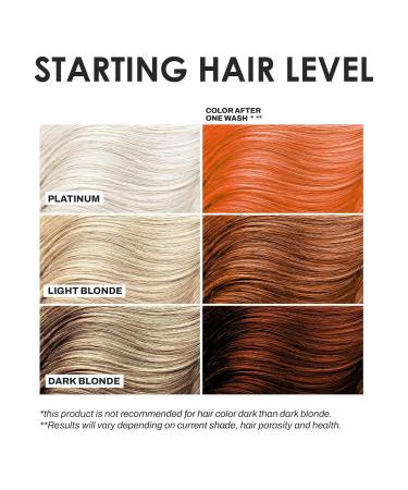 KERACOLOR Kit of 3-in-1 (Cleanse + Conditioner + Color) Copper Semi-Permanent Hair Dye and Finishing Hair Spray 10oz - Buy Online on SooperMarket.com