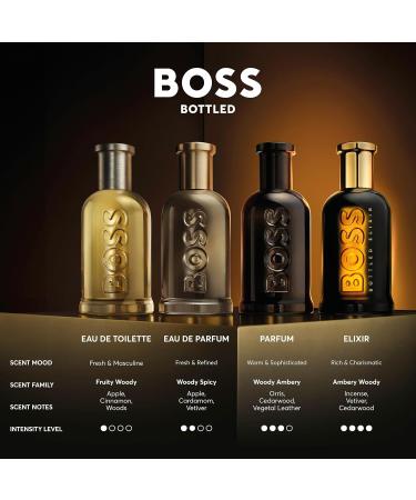 Hugo Boss Men's 2-Pc Boss Bottled Gift Set - Buy Online on SooperMarket.com