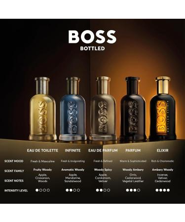 Hugo Boss Bottled Parfum Woody Ambery Men's Cologne With Notes of Leather Orris & Wood Long Lasting Fragrance 3 piece set (3.3 fl oz. + 3.3 fl oz. + 2.4 Ounce) - Buy Online on SooperMarket.com