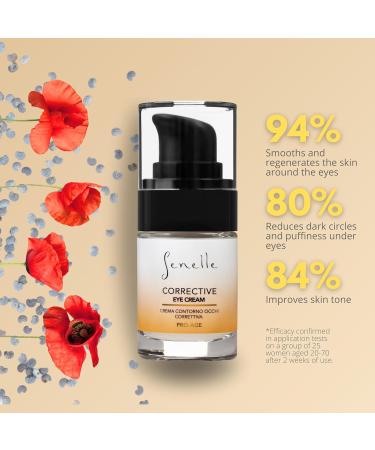 Senelle - Natural Corrective Eye Cream | Hydrating and Nourishing Formula | Caffeine | Field Poppy Extract | TENS UP | Ol oactif Pomegranate | Vitamins | Gentle for Sensitive Skin | 15 ml - Buy Online on SooperMarket.com