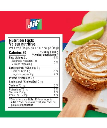 Jif Light Creamy Peanut Butter Smooth & Creamy Texture No Stir 1kg Jar Light Creamy 1 kg (Pack of 1) - Buy Online on SooperMarket.com