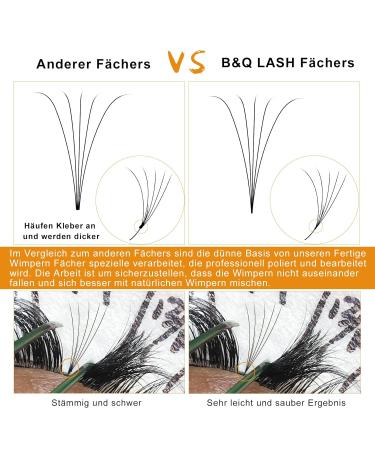 Shop 5D 3D 7D Eyelash Extensions | 0.07 & 0.10 Volume C D Mix | 8-15mm Lengths - Buy Online on SooperMarket.com