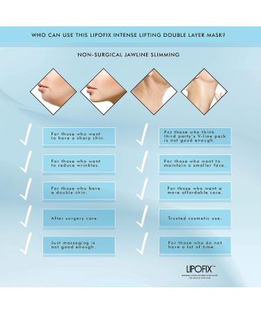Double Chin Intense Contour Double Layer Mask LipoFix - 5 Masks - Buy Online on SooperMarket.com