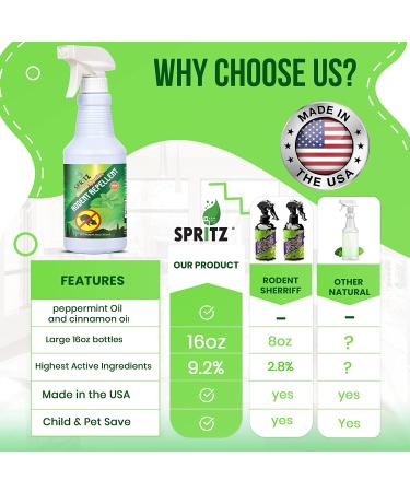 16oz Spritz Rodent Repellent with Peppermint Oil - USA Made Non-Toxic Solution for mice, Rats, Raccoons, Ants and More - 1 Count Pack - Buy Online on SooperMarket.com