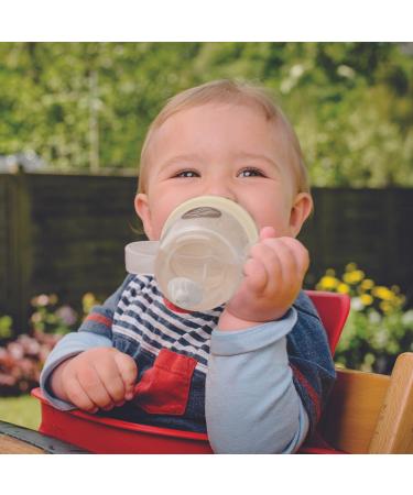 TUM TUM Tippy Up Free Flow Sippy Cup - 200ml BPA Free (Pete Polar Bear) | Toddlers Sippy Cup - Buy Online on SooperMarket.com