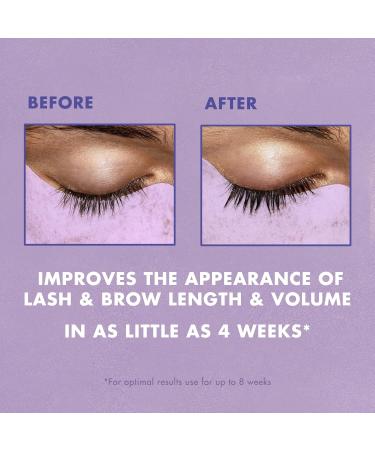 Milani Highly Rated Anti-Gravity Black Mascara with Castor Oil and Hourglass Brush + Growth-Enhancing Serum - Buy Online on SooperMarket.com