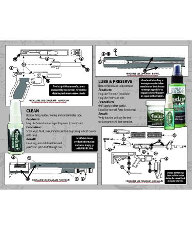 FrogLube Extreme Liquid 4 oz - Premium Firearm Lubricant for Ultimate Performance - Buy Online on SooperMarket.com