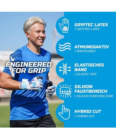 Buy Gripmode Bandit Hybrid Goalkeeper Gloves - Weather-Resistant GripTec Latex | Sizes 7-11 for Kids Teens & Adults - Buy Online on SooperMarket.com