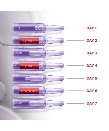 L'Oreal Paris Revitalift Derm Intensives Hyaluronic Acid Serum Ampoules | Anti-Aging Skin Replumping - 7 Day Boost (Pack of 7 - Buy Online on SooperMarket.com