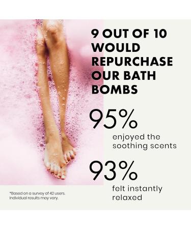 Relaxing All Natural Bath Bombs Gift Set for Men and Women - 6 Packs with Essential Oils - Sulfate and Paraben-Free - Buy Online on SooperMarket.com
