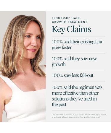 Virtue Flourish Hair Growth Regimen for Women - Minoxidil 5% Foam for Fine & Thinning Hair | Sulfate Free & Color Safe - International Shipping Available - Buy Online on SooperMarket.com