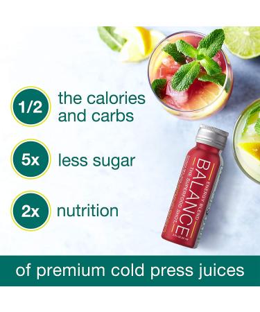 Max Energy Shot with Superfoods & Organic Caffeine - Brain Support, Mushroom Blend, Maca - Vegan & Gluten-Free (6 Pack) - Buy Online on SooperMarket.com