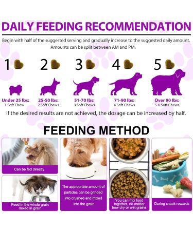 15-in-1 Dog Vitamins and Supplements 150 Chews Dog Vitamins for Dogs Hip and Joint Skin Coat Skin Health Gut Health Heart Health for All Breeds and Ages Dogs - Buy Online on SooperMarket.com