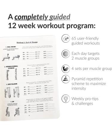 Weightlifting Gym Buddy Journal by Habit Nest: 12-Week Trainer & Progress Tracker | Fitness Planner with 65 Guided Workouts - Buy Online on SooperMarket.com