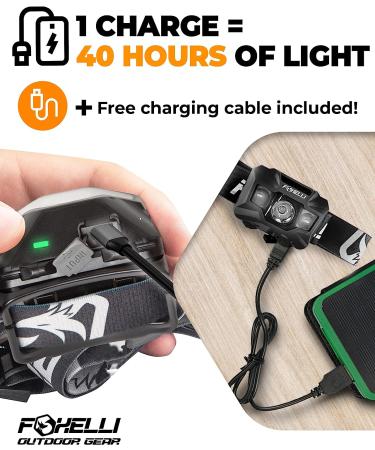 Foxelli Rechargeable LED Headlamp - Ultralight Waterproof Headlamp Flashlight for Adults & Kids - USB Rechargeable with Red Light for Running, Camping, Hiking - Black - Buy Online on SooperMarket.com