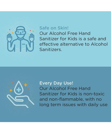 MD Kids Klean Hand Sanitizer for Kids - 3oz, 4 Pack | Antibacterial, Safe & Effective - Buy Online on SooperMarket.com