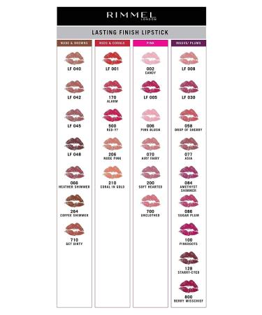 Rimmel London Lasting Finish Lipstick 070 - Long-Lasting and Intense Color - Buy Online on SooperMarket.com