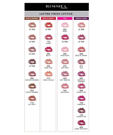 Rimmel London Lasting Finish Lipstick Nude Pink 206 - Long-lasting 1 Piece - International Shipping Available - Buy Online on SooperMarket.com
