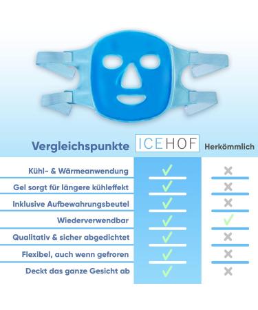 Buy IceHOF Cool Mask Face - Reversible Plush Fabric with Velcro Fastener & High-Quality Cooling Gel | Optimal Comfort & Storage Bag Included - Buy Online on SooperMarket.com